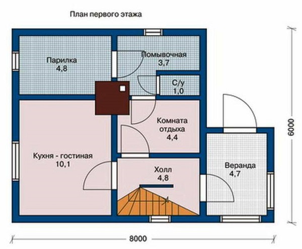 Газовый котел в бане Газовый котел в бане