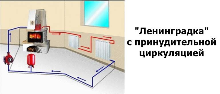 Однотрубная система отопления ленинградка. Схема. 