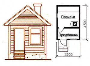 Проект бани 3 на 3 метра