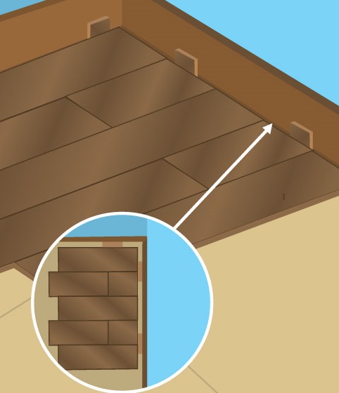 homebase-how-to-lay-laminate-flooring-fig3lg