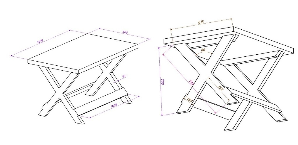 Примерные размеры стола с х-образными опорами