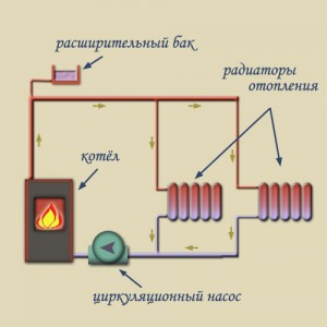shema-vodyanogo-otopleniya-chastnogo-2-etazhnogo-doma
