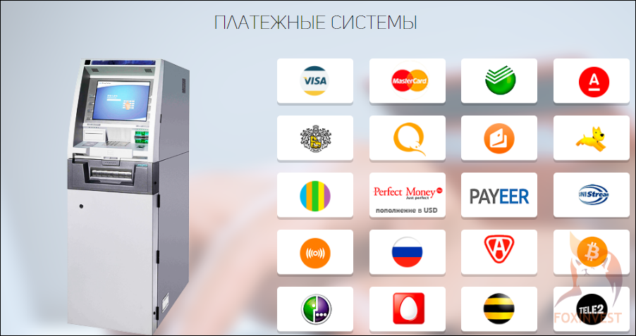 Российские национальные платежные системы. Электронные платежные системы. Электронныелатежные системы. Современные электронные платежные системы. Цифровая платежная система.